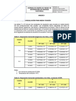 Constantes de Regulacion