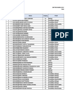 Data Lulusan Tahun 2014