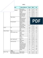 Unit Cost Kelas 2&3 Menu 1-8