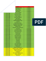 Daftar Siswa Kelas 7-12