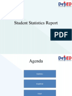 Student Statistics Report