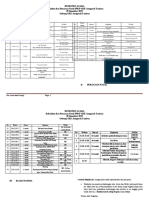 Rundown Acara