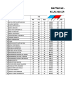 Form Nilai Kelas 5