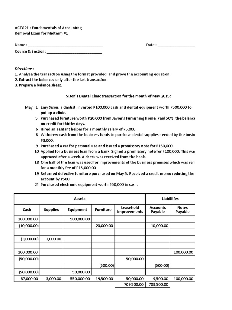Directions Assets Liabilities Cash Supplies Equipment Furniture