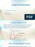 Advertising - Presentation On Hype Cycle
