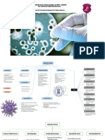 VPH Adenovirus