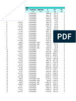 Table: Element Forces - Frames Frame Station Outputcase Casetype Steptype P V2 V3