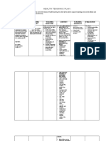 Teaching Plan Malnutrition