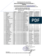 Jadwal Ekstra Sma 1 Demak 2021-2022