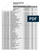 Jadwal Seleksi Kompetensi Bidang (SKB) Kesamaptaan Lokasi Tes Propinsi Kalimantan Selatan Seleksi Penerimaan Calon Pegawai Negeri Sipil (CPNS)