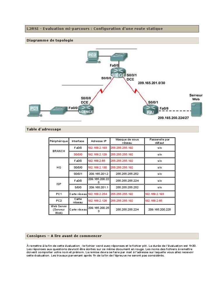Table d'adressage et routage statique | PDF | Adresse IP | Routage