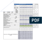 Customer Octave Centre Frequency, FM in HZ