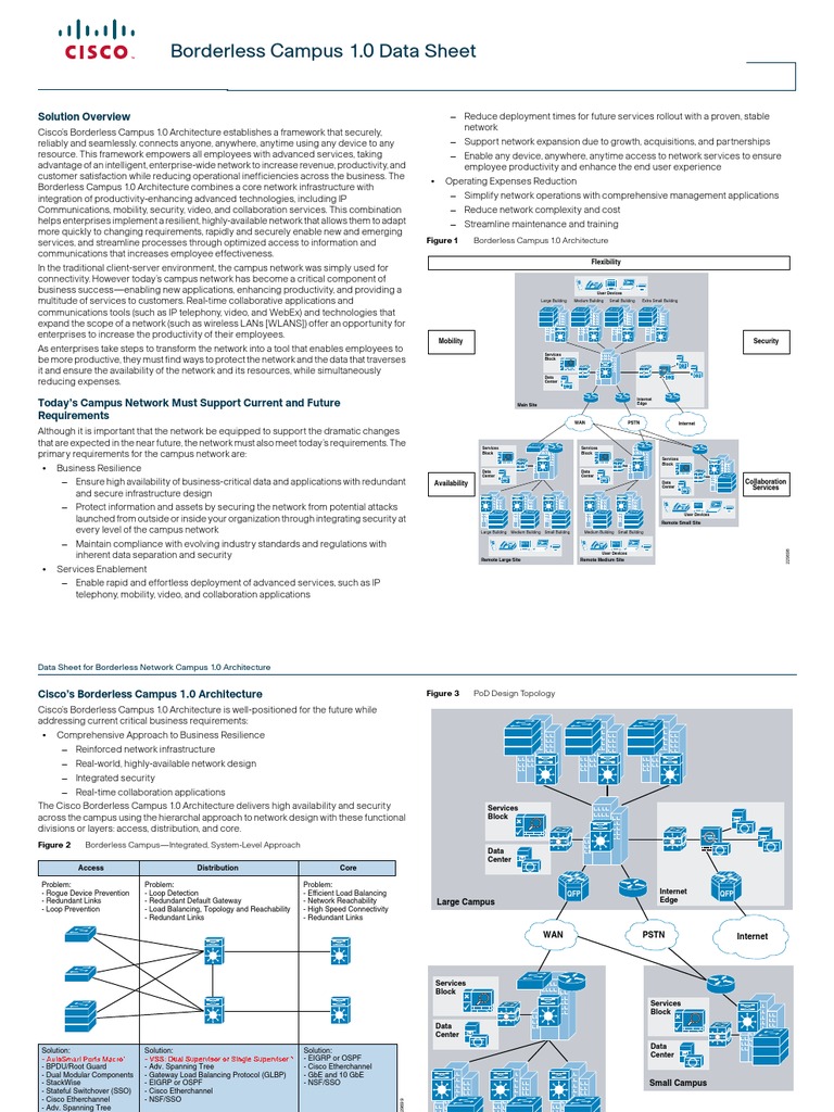 Cisco Borderless Campus 1.0 Overview | PDF | Business