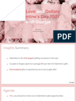 (NEW) Valentine's Day 2021 Sales Opportunities