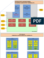 Rancangan Peta Probis Kab TSM