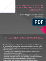 MENSINERGIKAN NILAI-NILAI PANCASILA KE DALAM NILAI-NILAI KEROHANIAN