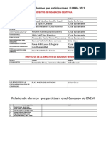 Relación de Alumnos Que Participaron en EUREKA 2021 - OnEM