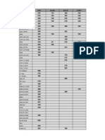جدول بيانات بدون عنوان - الورقة1