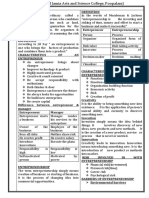 Fdocuments - in Ed Al Jamia Arts and Science College Poopalam Personal Entrepreneurial