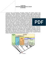 Plantae Petunjuk Biodas 2021