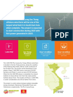 Phu Cuong Soc Trang: Offshore Wind Farm