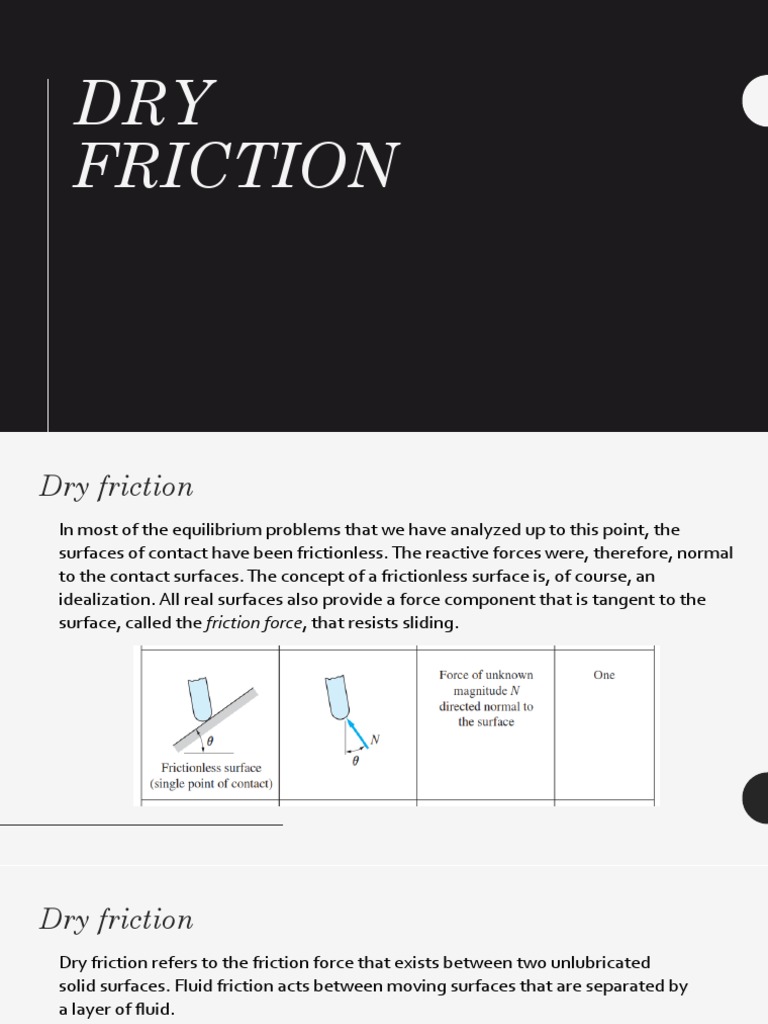 Laws and Analysis of Dry Friction | PDF | Friction | Force