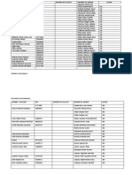 Nomina de PADRES DE HUANTASHIRI 2020