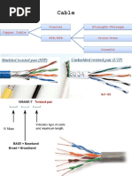 Cable: Copper Cable Utp/Stp Coaxial Cross-Over Straight-Through