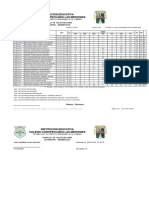 Institucion Educativa Colegio Agropecuario Las Mercedes: Planilla de Calificaciones Asignatura: Matemáticas
