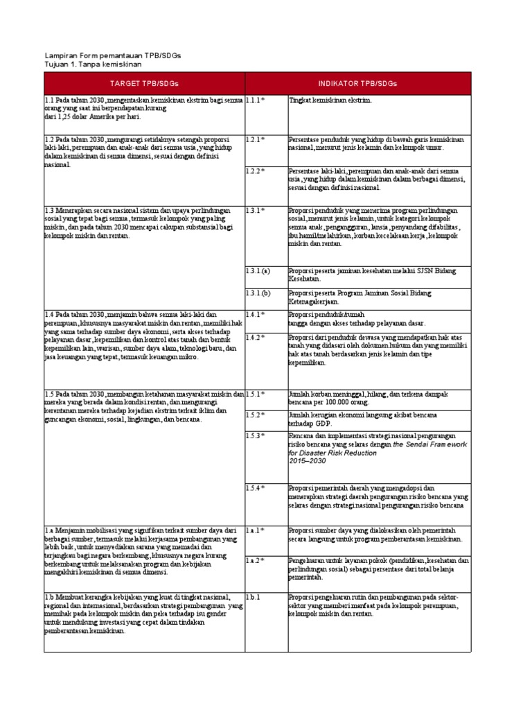 Tujuan Target Indikator Sdgs Edisi Ii Pdf