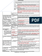 Rachunkowość - tabelka - klasyfikacja aktywów i pasywów na ćw nr 2 i kolejne