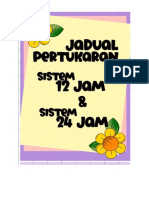 Nota Menukar Sistem 12 Jam Kepada Sistem 24 Jam