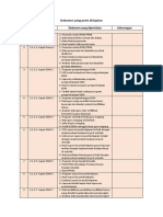 Dokumen Yang Perlu Disiapkan Sekolah