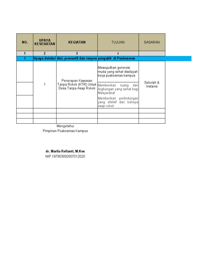 Rencana Kegiatan KTR Puskesmas Kampus | PDF