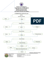 Department of Education: Communication Plan