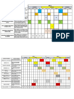 Calendario Sanitario en OVINOS