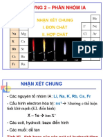 Chương 2-IA