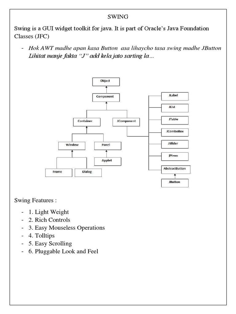 SWING Java 2nd Lesson Notes PDF Computer Libraries Graphical