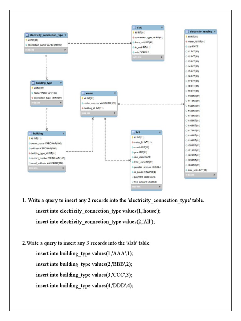 SQL DML Operations for Multiple Inserts | PDF