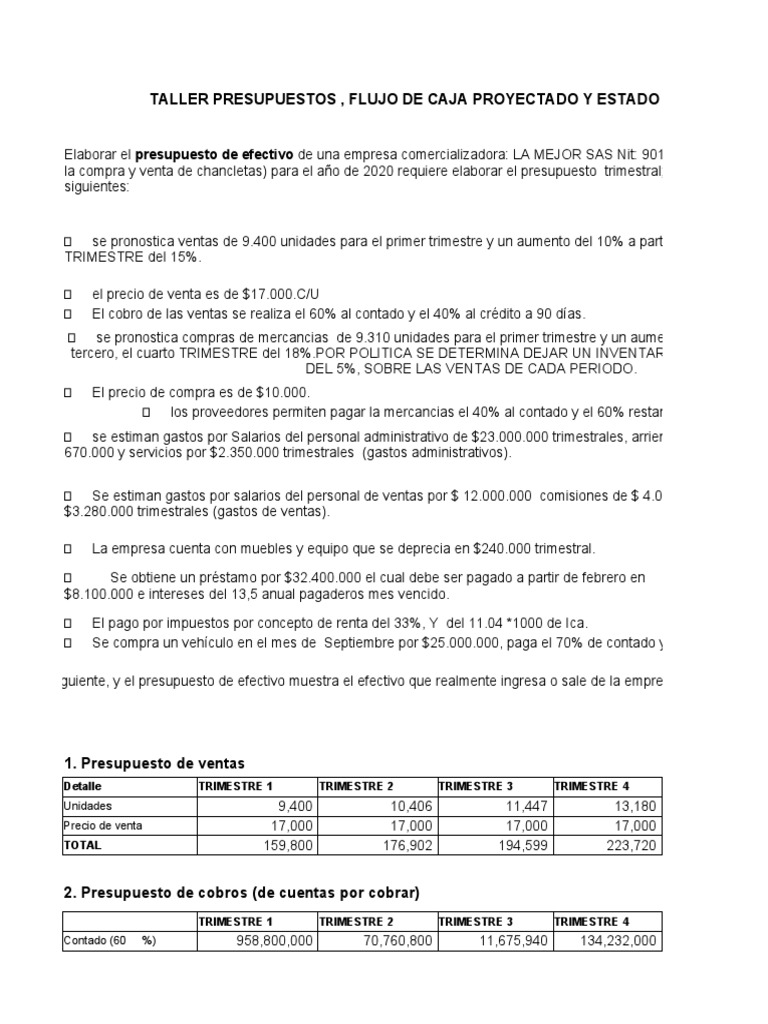 Presupuesto y Flujo de Caja Proyectado | PDF | Presupuesto ...