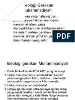 Ideologi Muhammadiyah