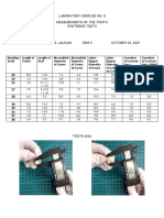 ORAL ANA Measurements