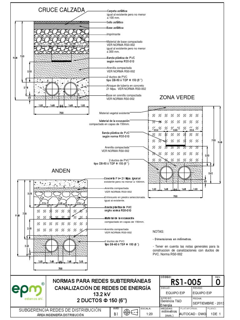 RS1 005 | PDF
