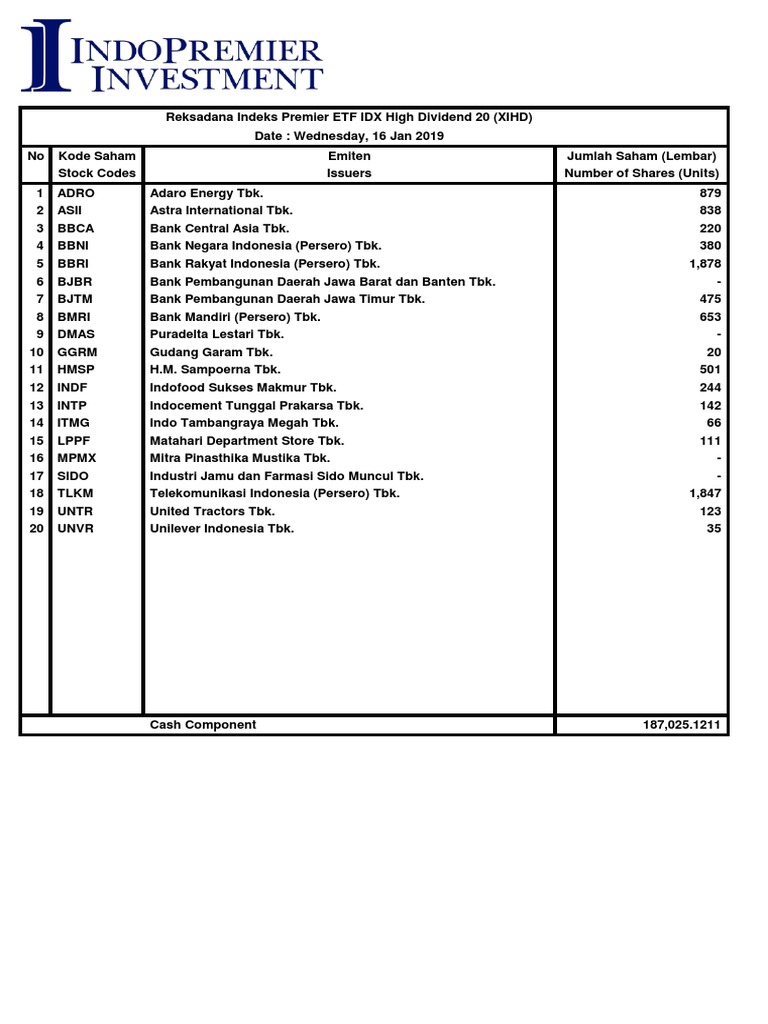 XIHD High Dividend ETF Holdings List | PDF | Indonesia | Companies