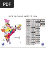 Spice Growing States of India