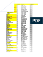 364946890 Chakan Data Xlsx