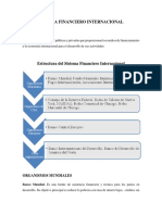 Sistema Financiero Internacional