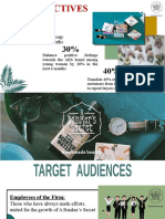 Target Audience IMC