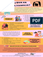 Infografia Deisy Falcon