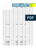 NO. Date Coordinate Lithologi & Coal Interval GPS Outcrop/Subcrop Easting Northing RL From (M) (M) Code Outcrop/C Hannel Sampling Total Depth (Meter)